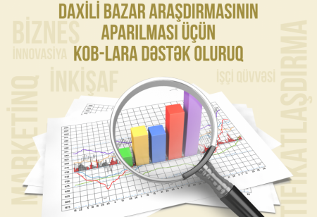 Kiçik və Orta Biznesin İnkişafı Agentliyinin (KOBİA) təşəbbüsü ilə hazırda 7 sahə üzrə daxili bazar araşdırmaları aparılır.