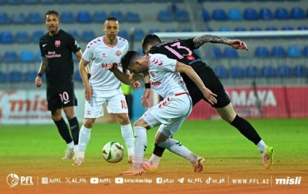 "Araz-Naxçıvan" və "Sabah" kollektivlərinin duelində qalib müəyyənləşməyib