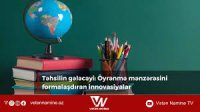 “Yaradıcılıq, İnnovasiya və Sahibkarlıq” ın ünvanı